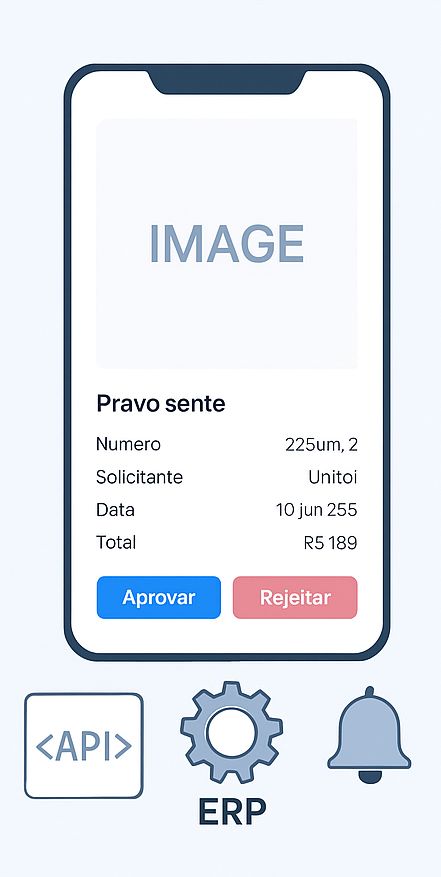 Solução