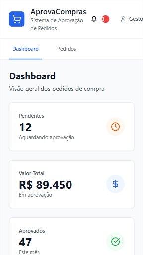 Etapa 1